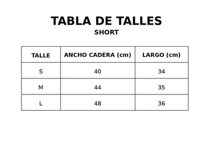SHORT GAINS.